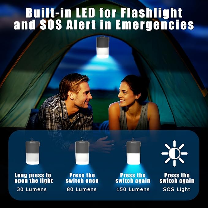 Portable Air Pump for Inflatables,Electric Air Pump with 3600mAh 4.5KPa & Camping Light,Mini Electric Air Pump with Inflate Deflate for Air Mattresses, Pool Floats,Vacuum Storage Bags,Camping Gear