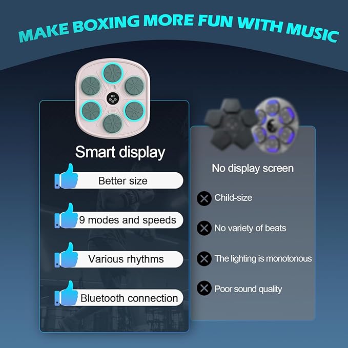 Smart Music Boxing Machine for Adults and Kids, Wall-Mounted Interactive Trainer with LED Display, 9 Modes & 9 Speeds, Perfect for Home Stress Relief,Fitness Gifts for Teen Boys