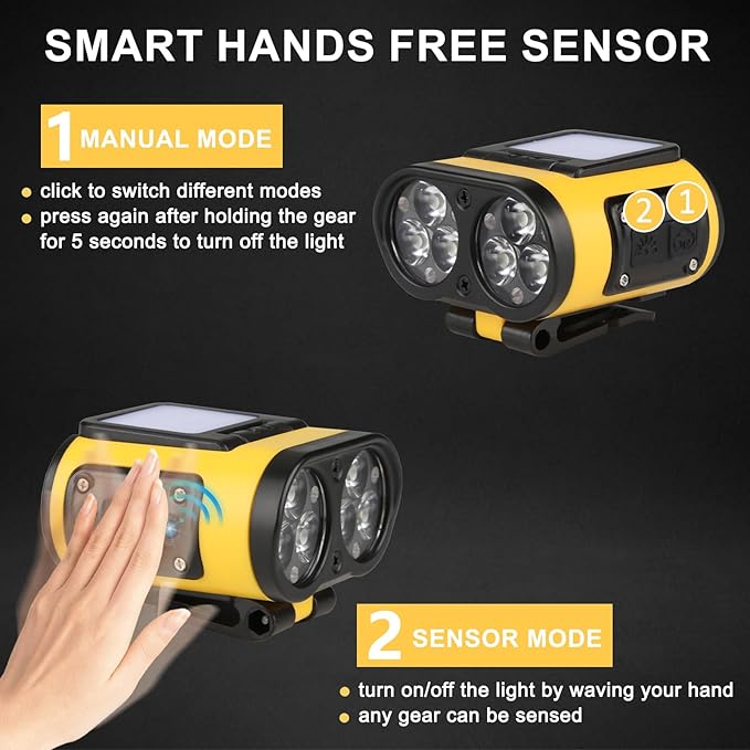 Rechargeable Headlamp, Motion Sensor 500 Lumen Head Lamps, 6 LED Rechargeable with Clip Hand Free, Adjustable Head Light for Camping, Night Walking, Running, Hiking and Outdoor