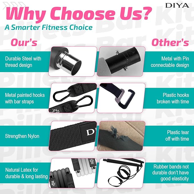 Pilates Bar Kit with Resistance Bands, Stretched Pilates Bar for Women & Men, 140 lbs Equipment for Legs, HIPS, Waist, Arms, Back, Core, Adjustable 3-Section Home Gym Kit for Full-Body Workouts