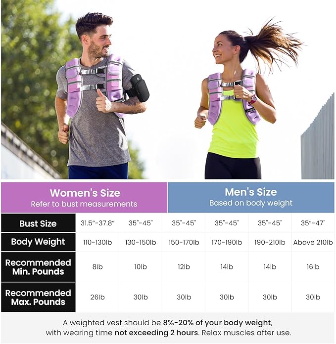 Fragraim Adjustable Weighted Vest for Women Men, 8-12lb Weight Vest with 4 Removable Iron Weights, Phone Holder and Back Pocket, Vest for Walking,Strength Training - Pink