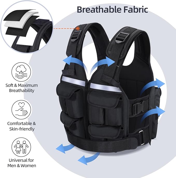 Sportneer Adjustable Weighted Vest Weights: 2-18 lbs/2-40 lbs Washable Weight Vest 16 In 1 Fast Adjust Rucking Vest for Women and Men Home Gym Workout Fitness Strength Training Vests