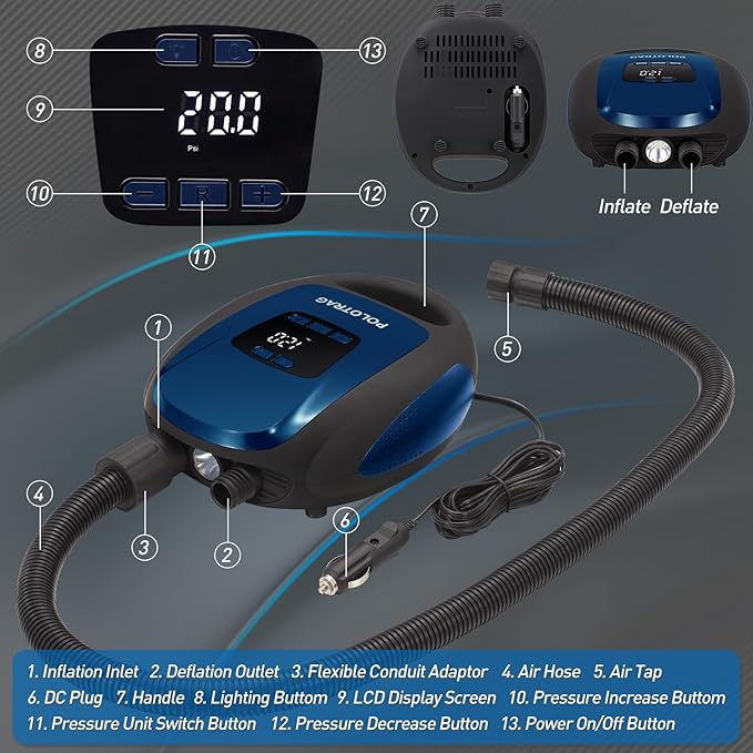 Paddle Board Pump, SUP Electric Pump, Professional 20 PSI Portable Air Compressor with Auto-Off, Deflation Function and 12V DC Car Cigarette Lighter for Inflatables, Kayaks and Boats