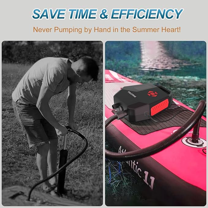Paddle Board Pump, SUP Pump Electric Portable with Auto-Off/Deflation, 12V DC Car Connector Air Pump for Inflatables, Kayak and Air Mattress