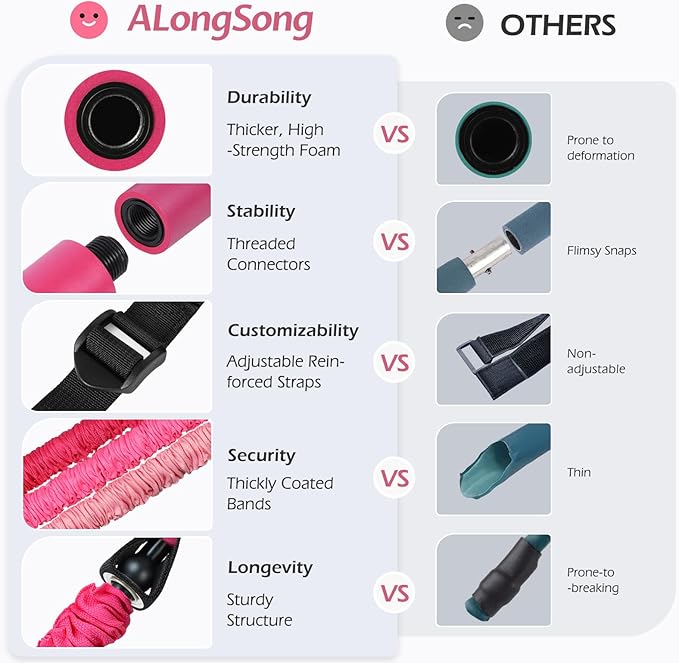 Upgraded Pilates Bar Kit with Resistance Bands Natural Latex for Women & Men, Heavy-Duty Stainless Steel Multifunctional Yoga Pilates Stick for Home Gym Exercise Fitness Equipment Full-Body Workouts