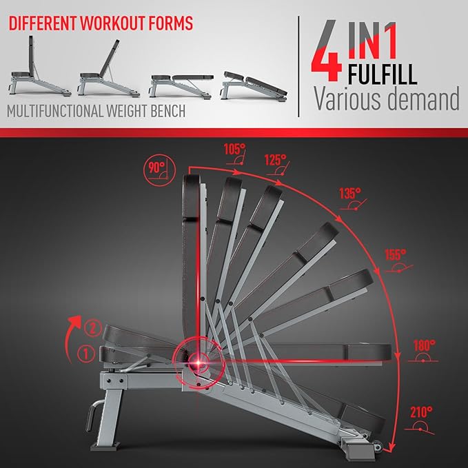 JOROTO MD80 Adjustable Weight Bench, 1000LB Heavy Duty Workout Bench Press for Home Gym, Commercial Grade Flat Incline Decline Strength Training Utility Bench with Wheels and Extended Backrest