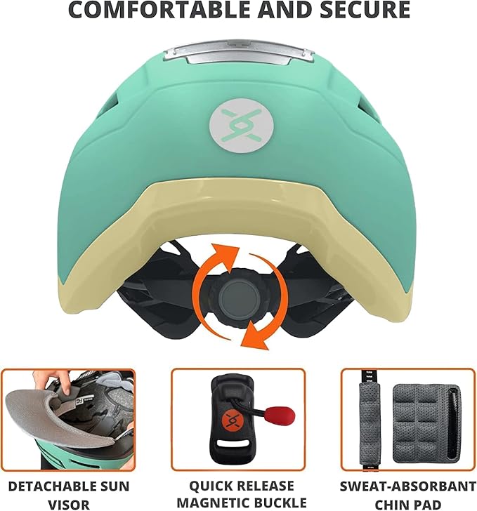Bike Helmet with LED Lights - Urban Bicycle Helmet for Adults, Men & Women - CPSC & NTA-8776 Dual Certified - Class 3 E-Bikes, Scooters, Onewheel, Commuter, Mountain