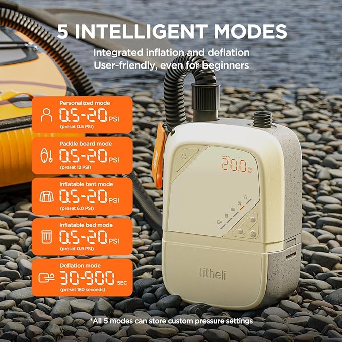 Litheli Paddle Board Pump,20PSI High Pressure SUP Electric Air Pump for inflatables 12500mAh Brushed Air Compressor,12V DC Adapter for Paddle Boards, Kayaks,Tents