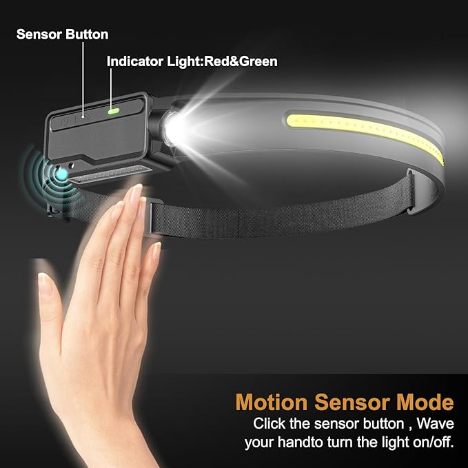LED Headlamp Rechargeable Waterproof, Motion Sensor Hardhat Headlamp with Clips, 230°Wide Beam Head Lamp 6 Modes, for Adults, Kids, Camping, Running, Hiking, 2 Pack