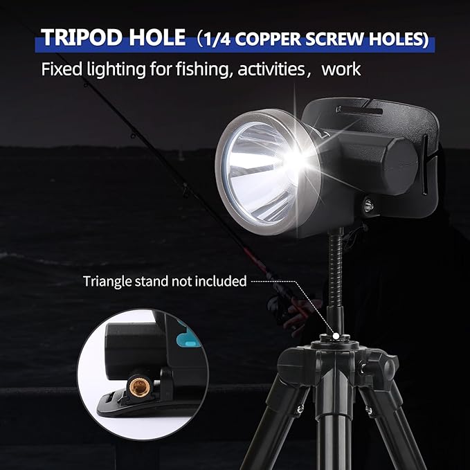 Bright LED Rechargeable Headlamp,Lightweight Mini Head Lamp with 2 Modes,IPX5 Waterproof USB Headlight with 90° Adjustable, Outdoor Portable Flashlight Headlamps for Hiking Running Camping