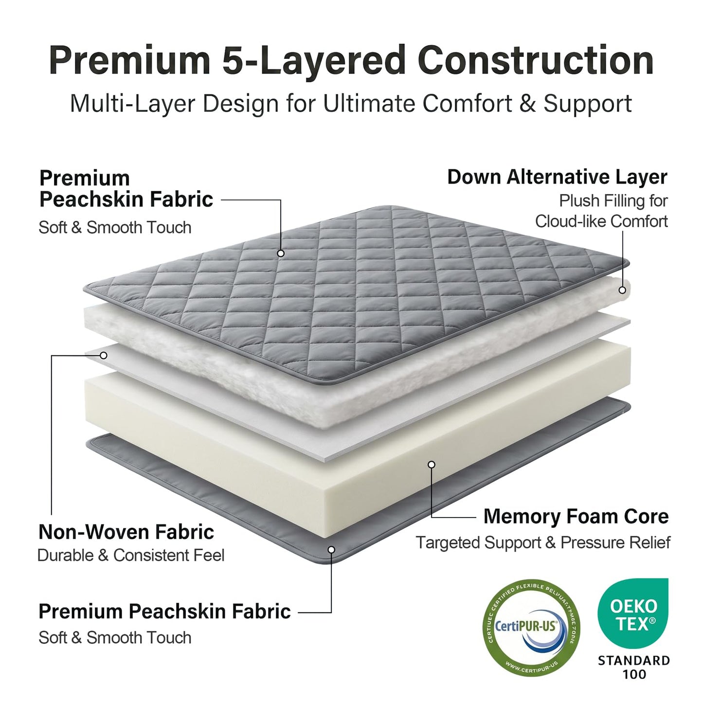 DOWNSTORIA Japanese Floor Mattress, Futon Mattress Roll Up Tatami Mat with Handle, Foldable Floor Bed Sleeping Pad for Camping, Twin Size, Grey(39x75)