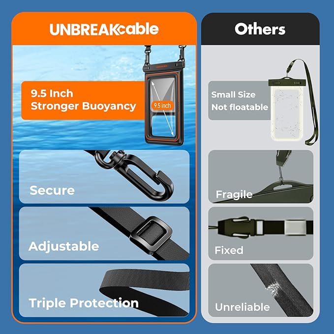UNBREAKcable [UP to 9.5"]XL Size Waterproof Phone Pouch Floating [Sponge Cushion] IPX8 Phone Case Dry Bag for iPhone 17 16 15 14 Pro Max Samsung S25 Ultra, Travel Kayaking Beach Essentials - 2 Pack