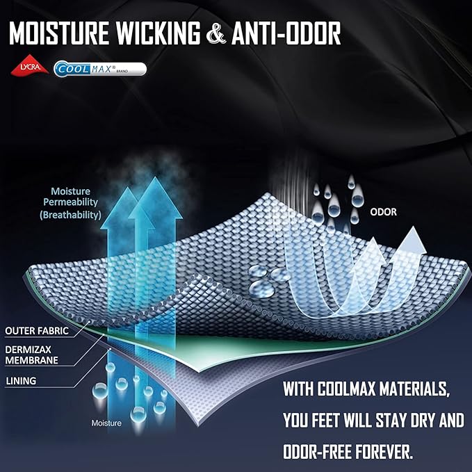 IRAMY Compression Ankle Support Socks Coolmax Wicking Cushioned Athletic Plantar Fasciitis Relief Men Women 2/3/6 Pairs