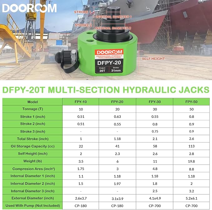 20T 1.2"/30mm Stroke Portable Hydraulic Cylinder Portable Low Profile Jack Sets Multi-Acting Porta Power Ram Jack Kits Lifting Cylinder with CP-180 Hydraulic Hand Pump