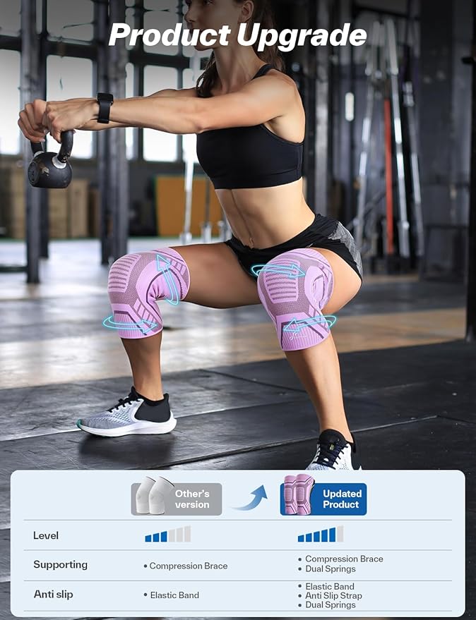 Copper Knee Brace for Men & Women - Knee Compression Sleeve with Side Stabilizers - Knee Support for Running, Hiking, Working, Basketball, Volleyball, Gym, Meniscus Tear, ACL, Arthritis Knee Pain Relief, A Pair (Pink-Purple, Medium(16"-18.5"))