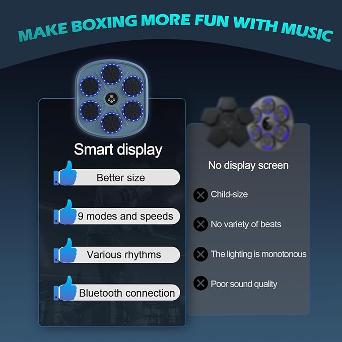 Smart Music Boxing Machine for Adults and Kids, Wall-Mounted Interactive Trainer with LED Display, 9 Modes & 9 Speeds, Perfect for Home Stress Relief,Fitness Gifts for Teen Boys