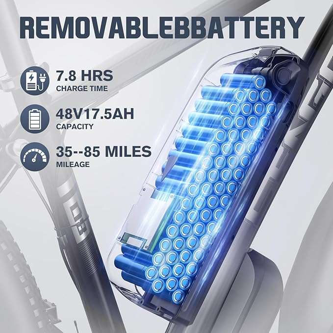 Electric Bike for Adults, 1500W Peak Motor Ebike, 36 MPH, 48V Battery, Up to 80 Miles Range, 27.5" Electric Mountain Bike with 21-Speed, Suspension, Turn Signals and Disc Brakes