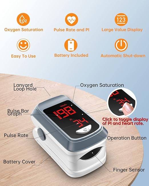 Fingertip Pulse Oximeter- HOLFENRY Mini Oximeter Oxygen Saturation Monitor for SpO2/Heart Rate/PI, Oxygen Monitor Fingertip 02 Pulse Oximeter Finger, Gray