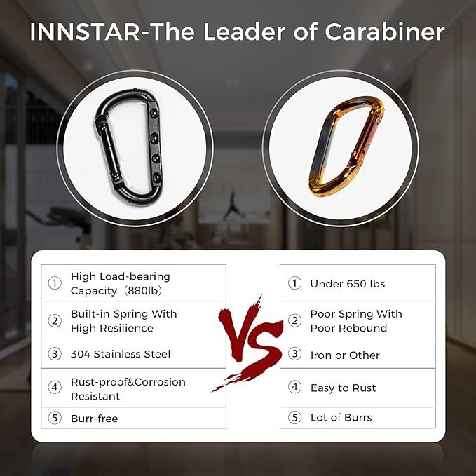 INNSTAR Cable Handles Gym Equipment, Resistance Band Handles with Solid ABS Core Grips, D Handle Cable Attachment, Heavy Duty Exercise Handles, Cable Machine Handles