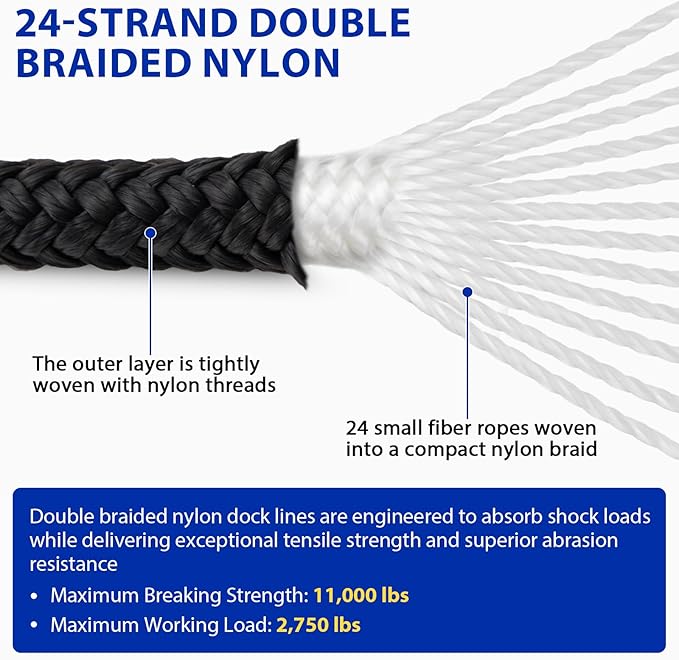 Boat Dock Lines Marine Rope - 5/8" x 15ft with Pre-Spliced 15" Loop Double Braided Nylon Ropes Bumper Tie Mooring Line for Boats Docking Pontoon Boating Accessories - 4 Pack
