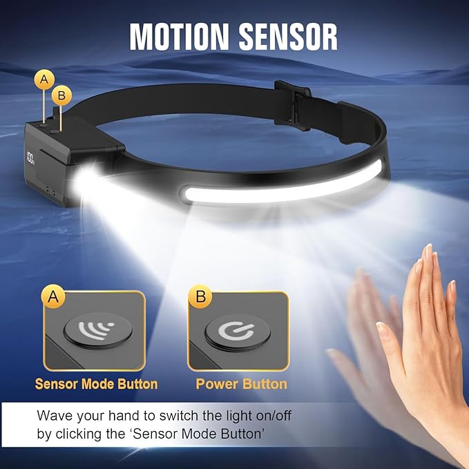 BIAT LED Headlamp Rechargeable 3PCS, 230° Wide Beam Headlight with Motion Sensor, 90° Rotation and Removable Head Lights for Forehead, 5Mode Head Lamp for Adults, Camping Essentials Gear for Hiking