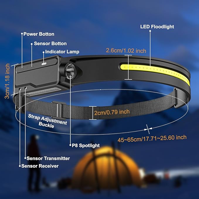 LED Headlamp Rechargeable Waterproof, Motion Sensor Hardhat Headlamp with Clips, 230°Wide Beam Head Lamp 6 Modes, for Adults, Kids, Camping, Running, Hiking, 2 Pack