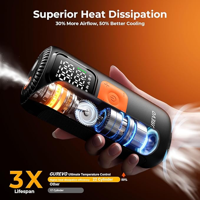 Tire Inflator Portable Air Compressor, 22 Cylinder & 6X Faster Inflation, 160 PSI Tire Pump with 7800mAh, Digital Pressure Gauge, Auto Shut-off, Air Pump for Car, Truck, Motorcycle, Bicycle, Ball