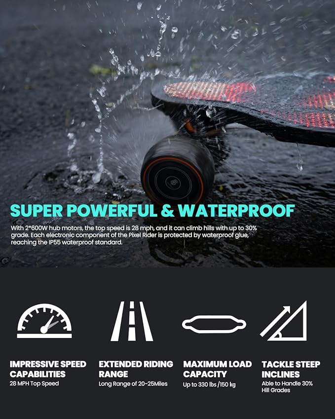 S3/Pixel Rider Electric Skateboards with Remote and Swappable Battery/Top Speed 28 Mph/2 * 600W Motors/12Miles/25Miles Max Range Electric Longboards for Adult＆Beginner
