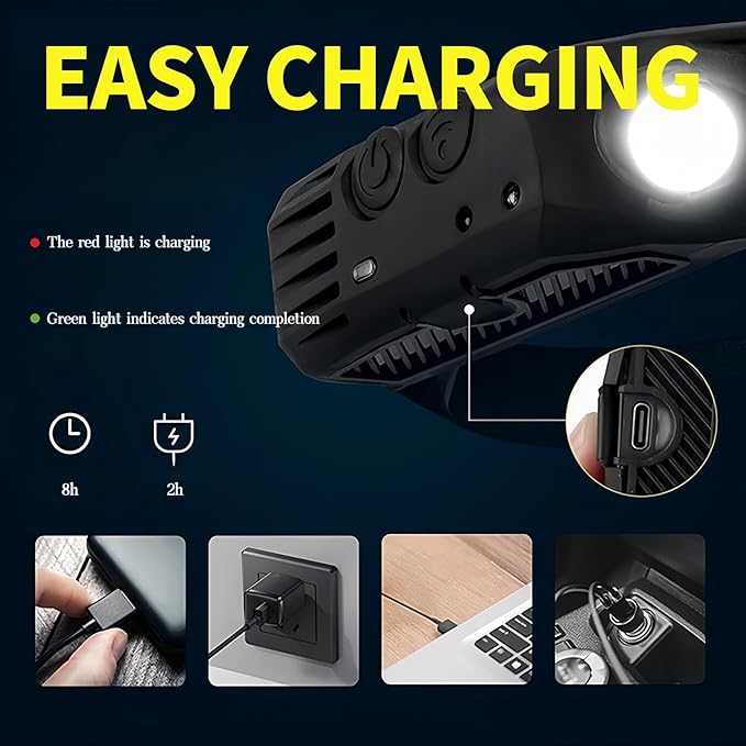 Headlamp 1PCS, 230° Wide Beam Head Lamp, Motion Sensor LED Headlamp Rechargeable, 5 Mode Headlight Flashlight for Camping Fishing Hiking Gear, Bright, and Ideal for Hard Hats and Forehead Use!