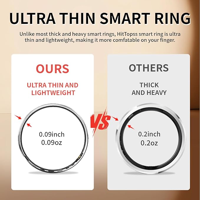 HitTopss Smart Ring, Ultra Thin Fitness Tracking Smart Ring with Calories/Heart Rate/Blood Oxygen/Sleep Monitoring, 5ATM Waterproof, No APP Subscription (Gold, Ultra Thin-8#)