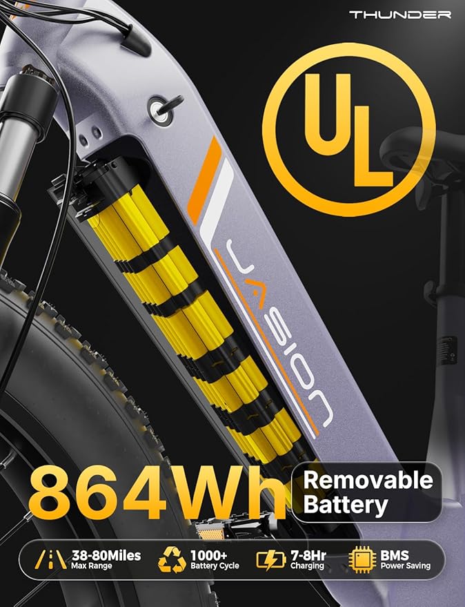 Jasion Thunder Electric Bike, 30+MPH 1500W Peak Motor E Bikes, 80Miles Range with 864Wh Battery, Hydraulic Disc Brakes, Front Suspension, 26'' x 4'' Fat Tire Adults Electric Bicycles, APP Control