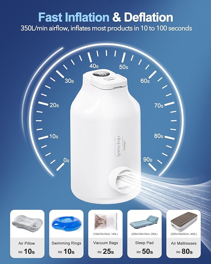 Portable Air Pump with Battery for Inflatables, 5 Nozzles, 350L/min Wind Speed & Camping Light – Quick Inflation & Deflation Mini Electric Air Pump for Air Mattresses, Air Bed, Swim Rings, Pool Floats