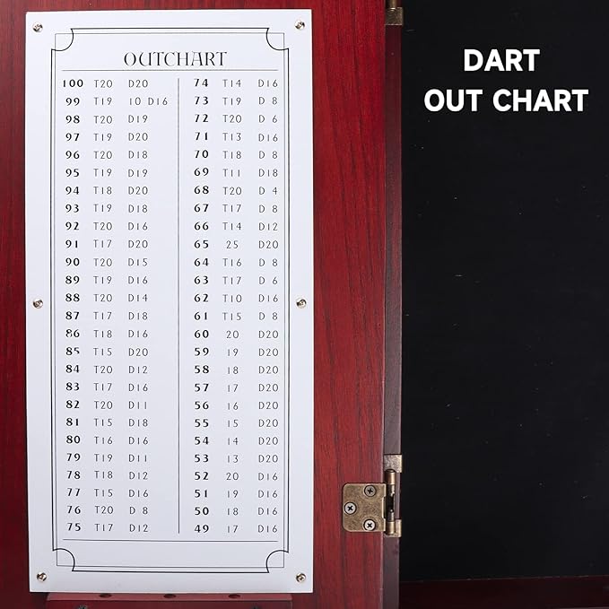 GSE Games & Sports Expert Professional Solid Wood Classic Official Size Dartboard Cabinet with Dart Scoreboard for Game Room. Dartboard & Darts Not Included