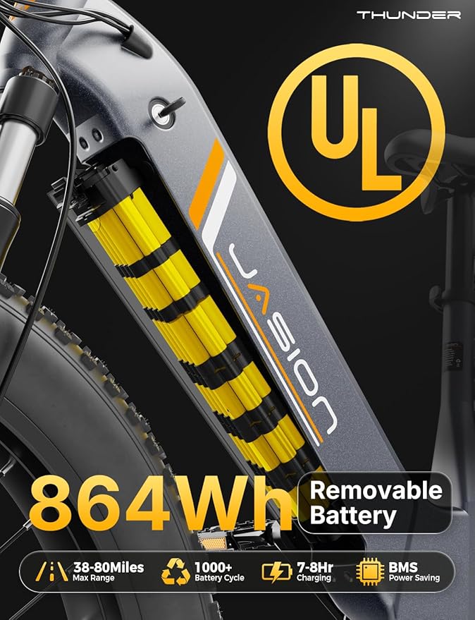 Jasion Thunder Electric Bike, 1500W Peak Motor, 30+MPH Max Speed & 80 Miles with 486Wh Removable Battery, APP Control Ebike for Adults, Hydraulic Brakes, Front Suspension, 26'' x 4'' Fat Tire Bicycles