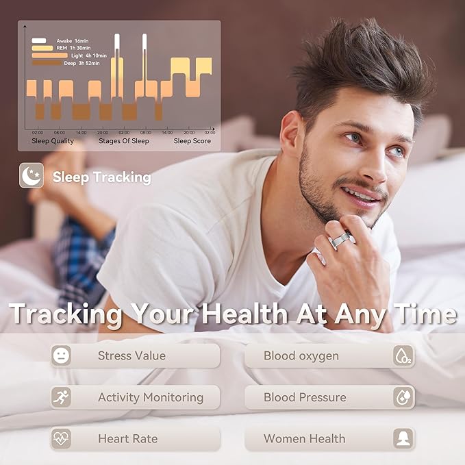 Health Smart Ring for Men Women, Fitness Tracker with Heart Rate/Blood Pressure/Blood Oxygen Monitor,Sleep Tracker,Pedometer, IP68 Waterproof Ring for iPhone&Android, No Subscription (Silver, Size11）