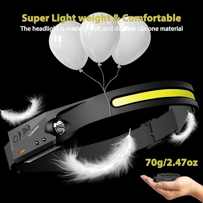 LED Headlamp, Rechargeable Flashlight for Adults, 230 Wide Beam Headlight, Motion Sensor Head Lamp, Adjustable Headband Outdoor Waterproof Head Light for Running