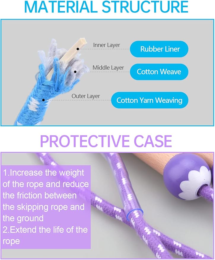 Lorvain Jump Rope for Kids, Adjustable Kids Jump Ropes for Girls Boys Toddler Fitness, Cotton Skipping Rope with Wooden Handle for Outdoor Fun Activities Exercise
