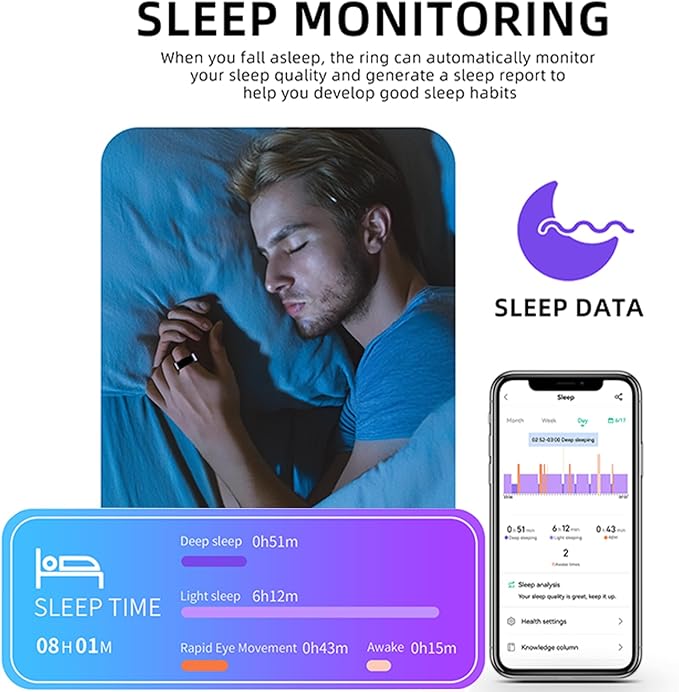 HitTopss Smart Ring, Fitness Tracking Smart Ring with Calories/Heart Rate/Blood Oxygen/Sleep Monitoring, IP68 Waterproof, No APP Subscription (Black, Size 8)