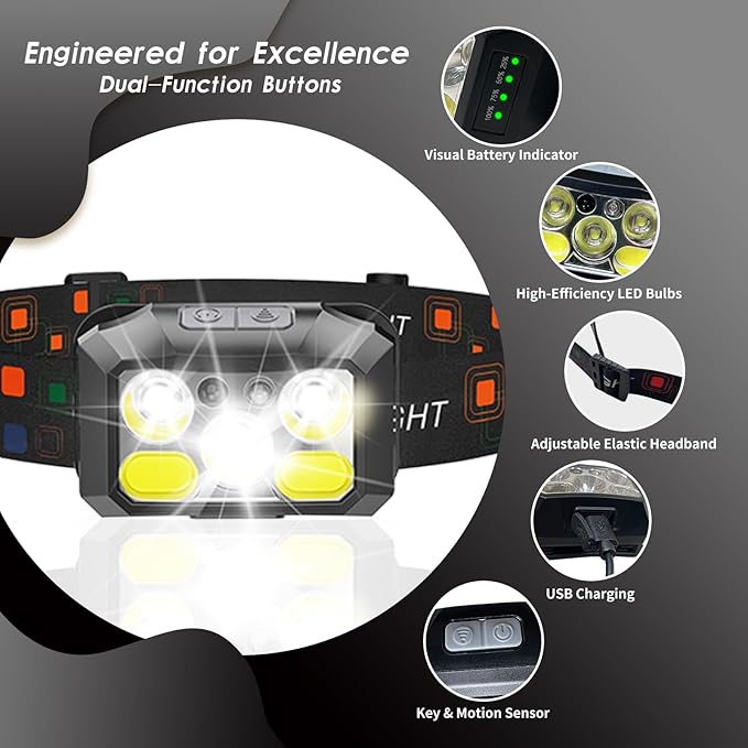 Rechargeable LED Headlamp 4-Pack, 800 Lumens, USB-C, IPX4 Waterproof, 8 Modes, Red & White Light — Lightweight, Adjustable; for Camping, Hiking, Running, Fishing & Repairs