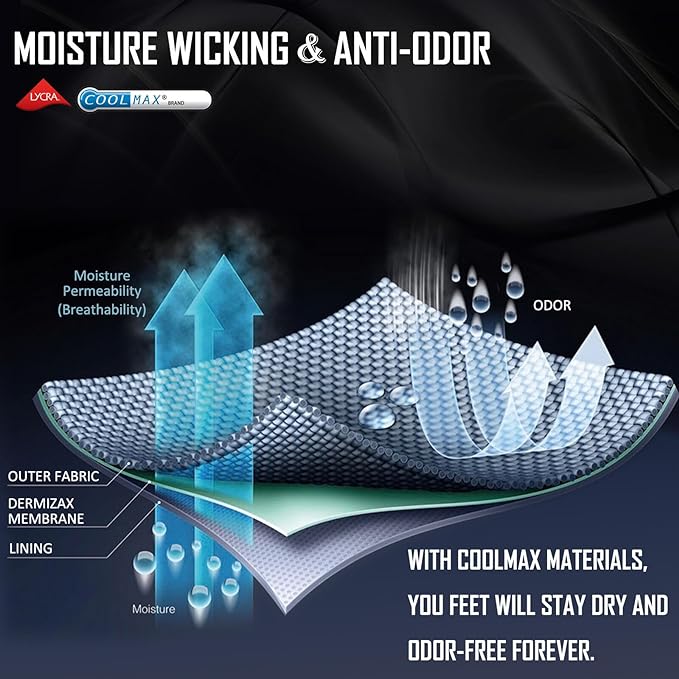 IRAMY Compression Ankle Support Socks Coolmax Wicking Cushioned Athletic Plantar Fasciitis Relief Men Women 2/3/6 Pairs