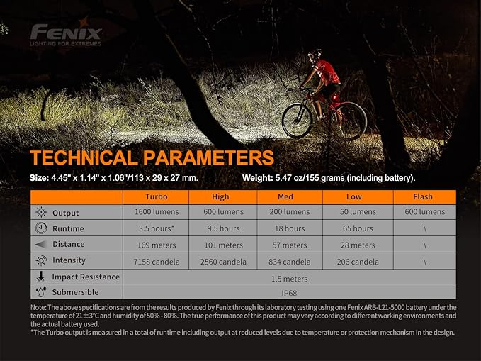 Fenix BC26R 1600 Lumen Rechargeable Bike Light with Edisonbright Battery Carrying case