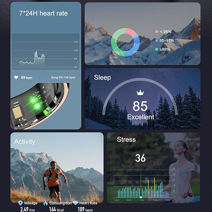 Loluka Smart Ring Touch Control Fitness Tracker Fitness Ring Step Tracker Heart Rate Monitor Health Tracker Screen Display Prayer Count No Subscription Fee for Android iOS