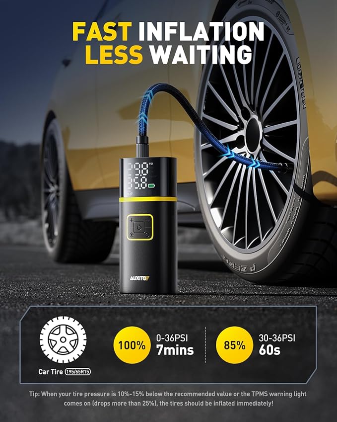 AUXITO Tire Inflator Portable Air Compressor - 150PSI 1Min Fast Inflate Air Pump for Car Tires with Tire Pressure Gauge, LED Flashlight, Portable Tire Inflatores for Car, Sedan, Motorcycle, Bike, Ball