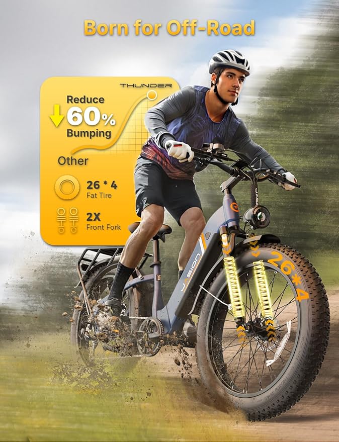 Jasion Thunder Electric Bike, 30+MPH 1500W Peak Motor E Bikes, 80Miles Range with 864Wh Battery, Hydraulic Disc Brakes, Front Suspension, 26'' x 4'' Fat Tire Adults Electric Bicycles, APP Control