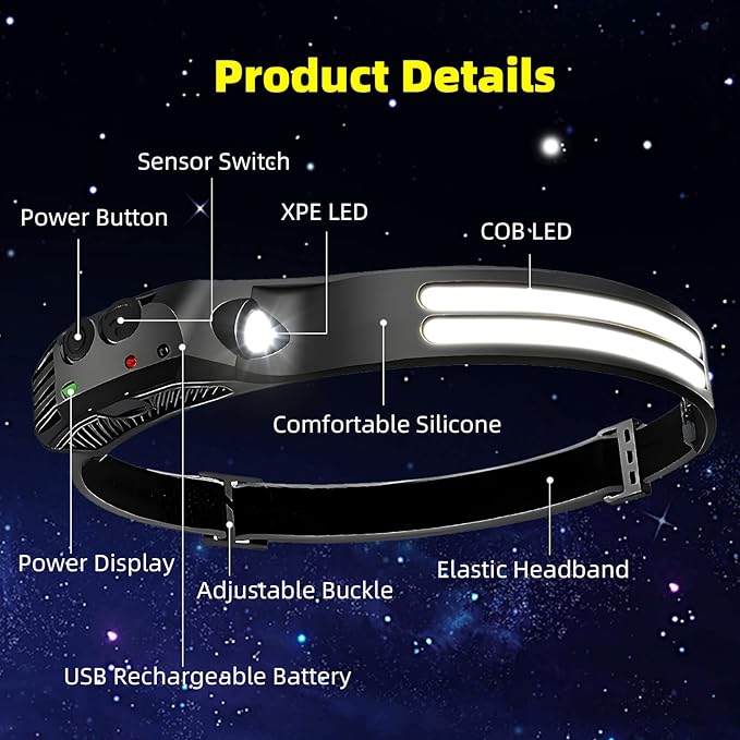 LED Headlamp Rechargeable 3PCS - 230° COB Super Bright Head Lights for Forehead, Hard hat Light for Adults, USB C Headband Flashlight for Work, Hiking, Running, Camping Essentials Gear
