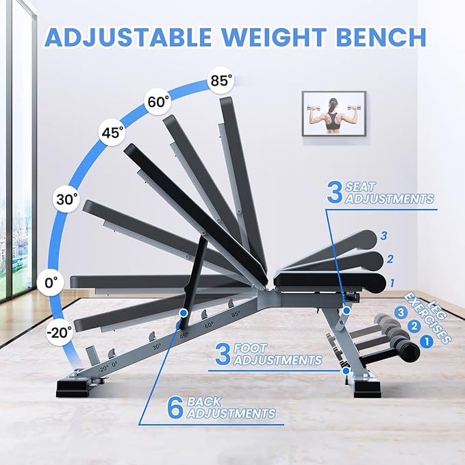 SPORTSOUL Adjustable Weight Bench Heavy Duty Fitness Bench For Weight Training, Home Gym Bench, Weightlifting and Strength Training, Upgraded Breathable Leathaire Bench Material, Black