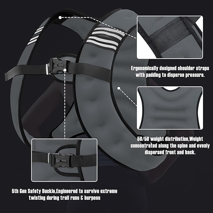 Weighted Vest Men or Women - 5/10/15/20/25/30lbs Weights with Reflective Stripe, Weighted Vest for Workout Equipment for Strength Training Running - Walking Weight Loss