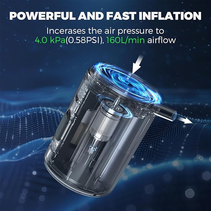 Portable Air Pump for Inflatables, 4KPa Mini Electric Rechargeable Pump, Quickly Inflate Deflate for Pool Floats, Swimming Rings, Air Mattress, Sleeping Pads, Vacuum Storage Bags 800mAh
