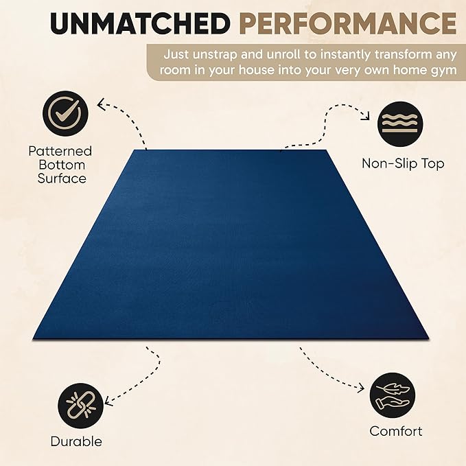 Gorilla Mats Premium Large Exercise Mat – 6x4', 7x4', x7x5', 8x4', 10x4' (1/4" Thick) Ultra Durable, Non-Slip, Workout Mat for Instant Home Gym Flooring – Great on Any Floor – Use With or Without Shoes