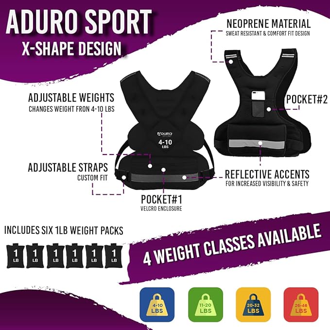 "Aduro Sport Adjustable Weighted Vest Workout Equipment, 4-10lbs/11-20lbs/20-32lbs/26-46lbs Body Weight Vest for Men, Women, Kids"